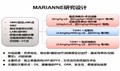2015年临床肿瘤学新进展学术研讨会― Best of ASCO® Event in China 2015