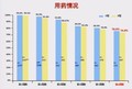 2015年临床肿瘤学新进展学术研讨会― Best of ASCO® Event in China 2015