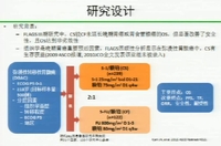 2015华东肿瘤论坛