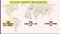 2015中国人民解放军总医院肿瘤国际高峰论坛