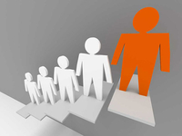 2018年美国心脏病学会年会（ACC2018）