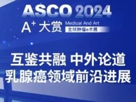 2024年美国临床肿瘤学会年会（ASCO）