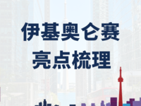 2025年第22届国际骨髓瘤学会（IMS）年会