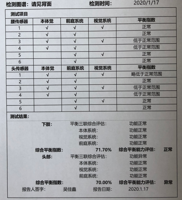 咳嗽诱发反复眩晕是半规管裂吗丨晕筹帷幄第2季